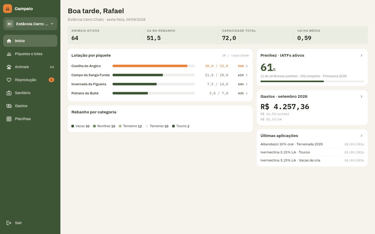 Interface do Campeio