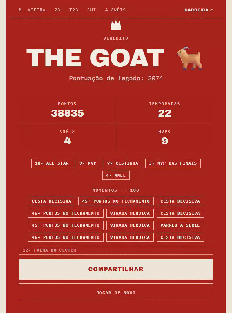 Interface do The GOAT